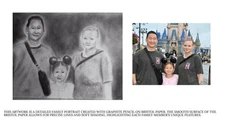 Custom Portrait From Your Photo – Hand-Drawn Sketch – Personalized Art Gift