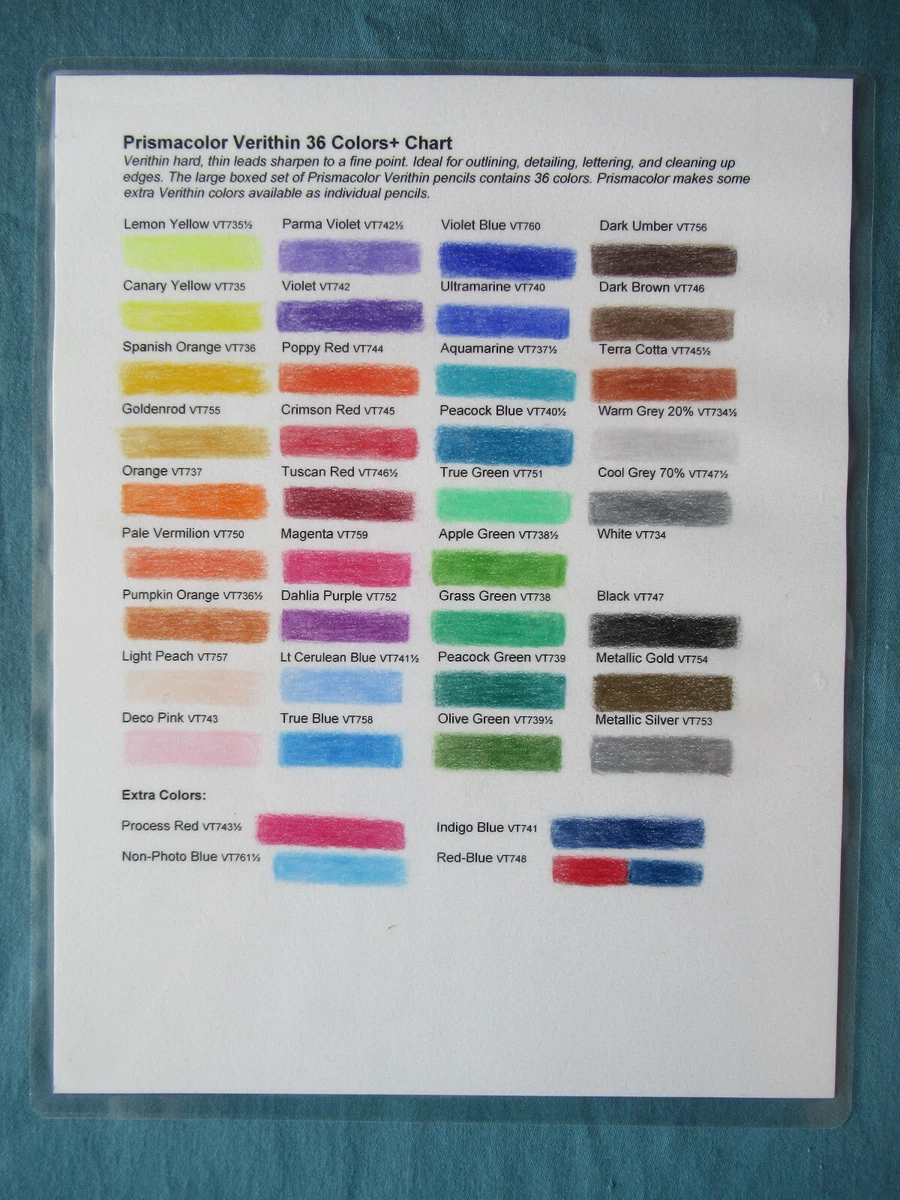 Prismacolor Verithin Lightfastness Color Group Chart 8.5x11 Colored Pencils