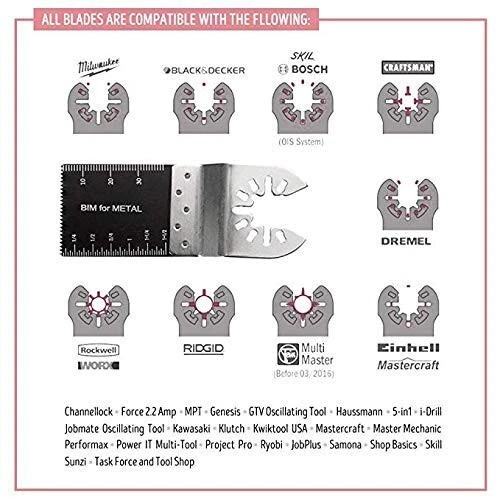 Multi Tool Saw Blades - Durable Long-Lasting - Fits Bosch, Craftsman, DeWalt