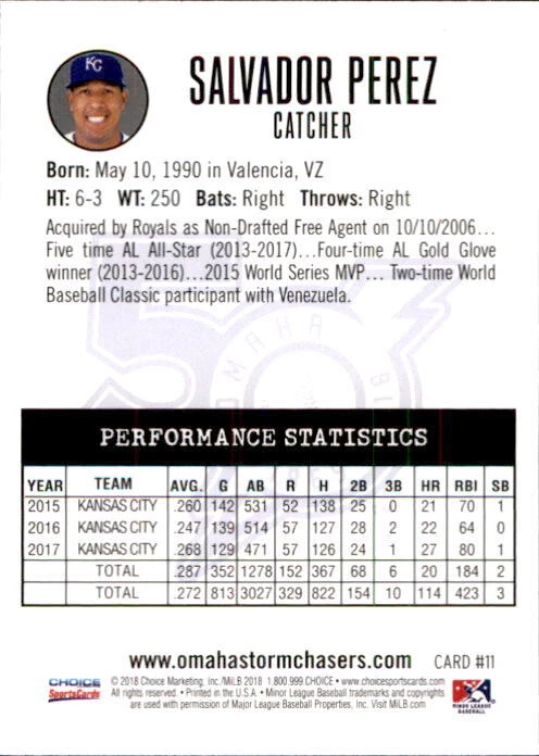 2018 Omaha Storm Chasers Choice #11 Salvador Perez Valencia Venezuela VZ Card - Image 2 of 2