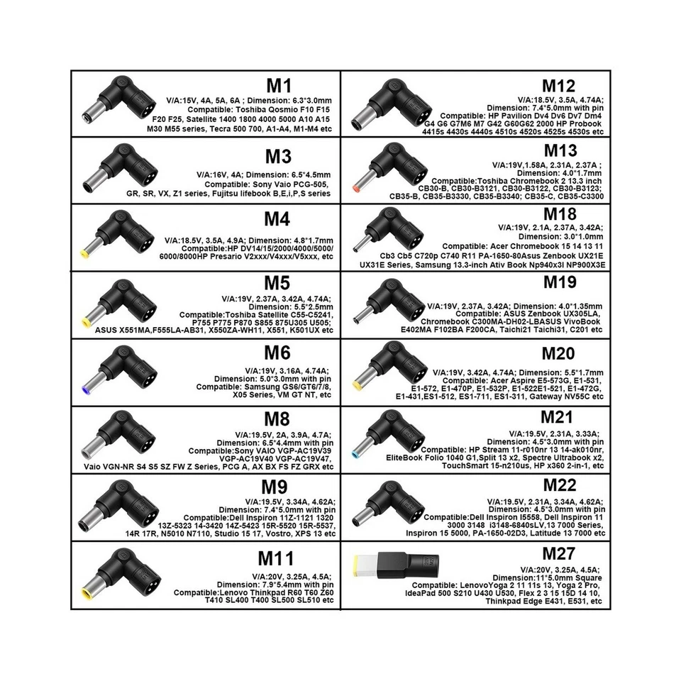 ZOZO 90W AC Universal Laptop Charger for HP Dell Toshiba IBM Lenovo Acer ASUS - Image 3 of 4