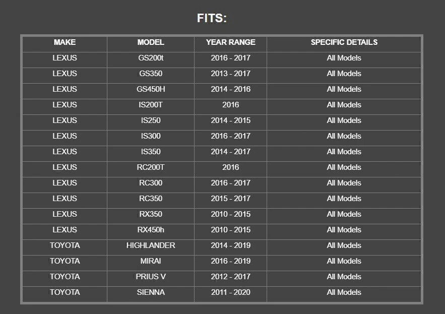 Pastillas de freno traseras Toyota Sienna 2011-2024 y Highlander 2014-2020 Gen 04466-Az109 Foto 3 de 4