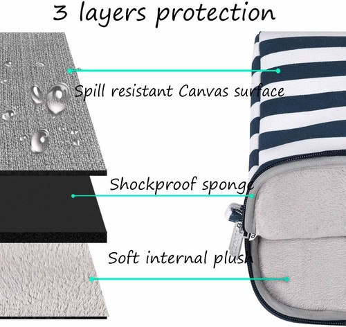 Mosiso Laptop Bag with Belt 13-15.6 16 inch for Macbook HP/ Lenovo/ Asus/Macbook - Picture 93 of 122