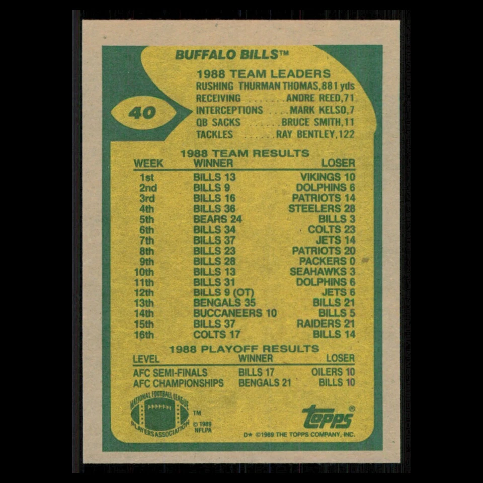 Bills Team Leaders (Kelly Reads Defense) #40 1989 Topps Buffalo Bills Football - Image 2 of 3