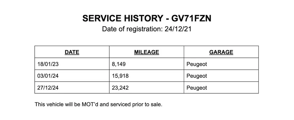 2021 Peugeot 208 1.2 PureTech Allure Premium Hatchback Petrol Manual Euro 6 - Image 2 of 4