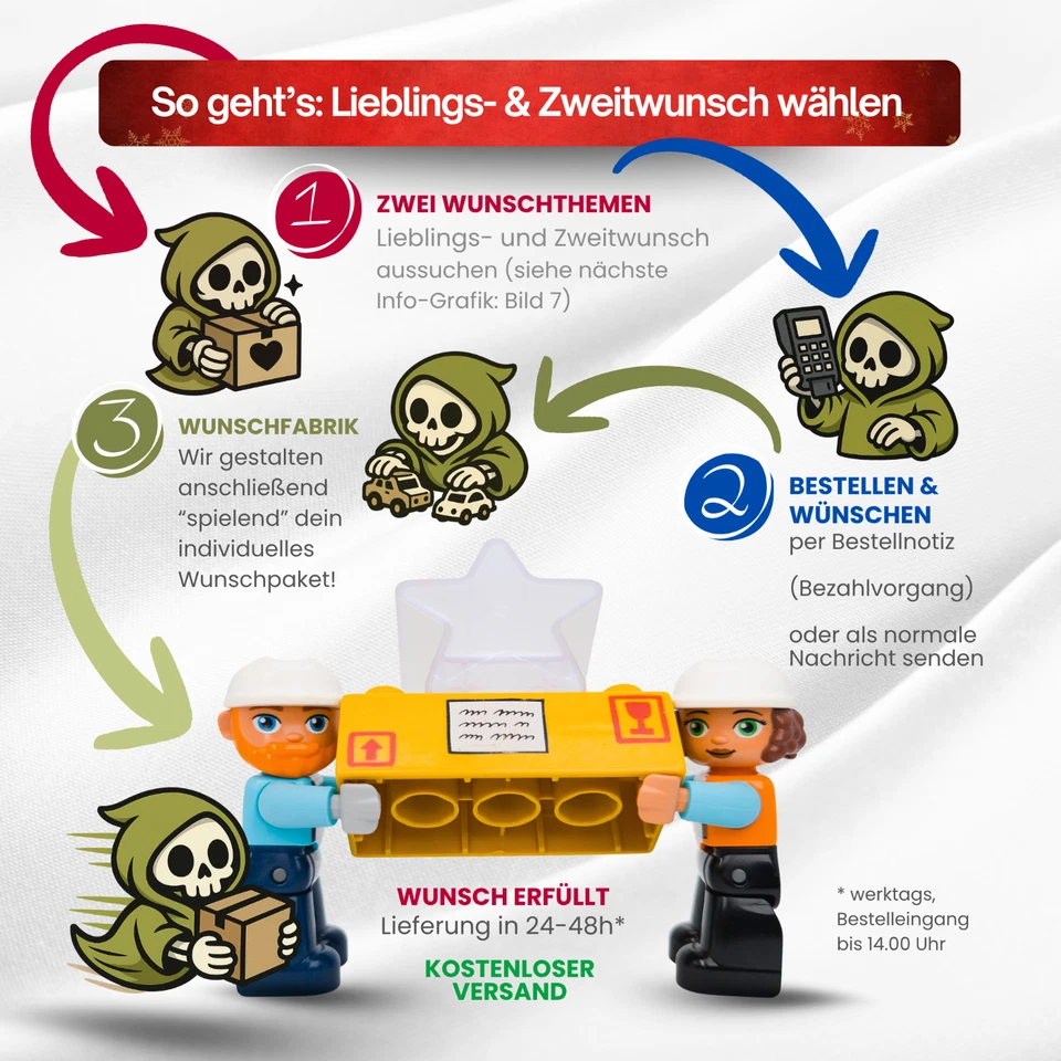 LEGO DUPLO Wunschpaket: Über 1  kg + 14 Themen wie Bauernhof Feuerwehr Baustelle - Bild 2 von 4