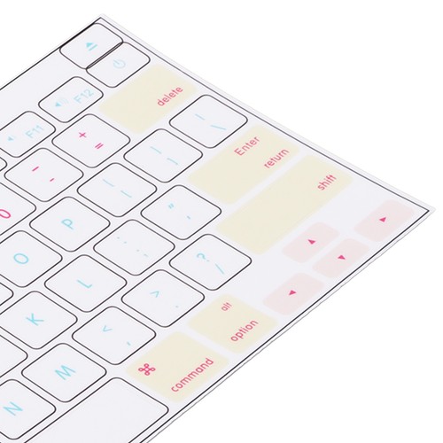 Keyboard Stickers Replacement PVC Dustproof Desktop Keyboard Stickers For CB - Afbeelding 9 van 22