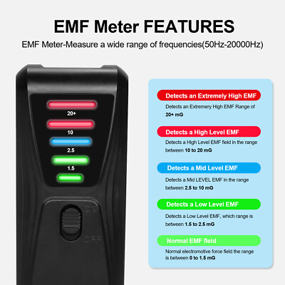 Portable LED Magnetic Field Detector EMF Meter Electromagnetic Radiation Tester