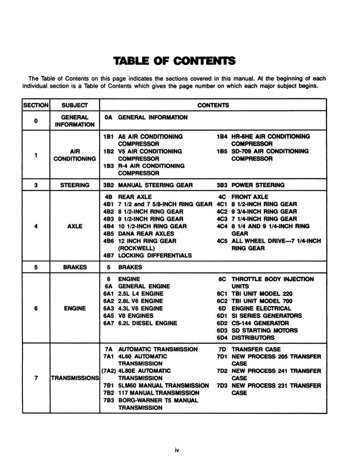 GMC Light Duty Truck 1991 unidad manual de reparación Foto 2 de 3