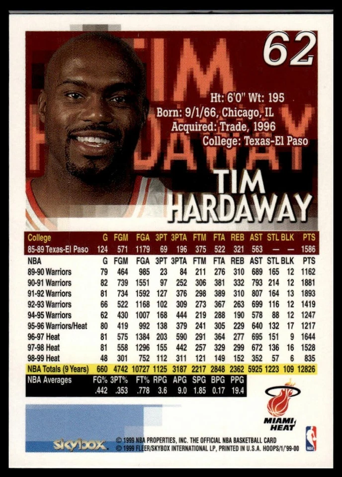 1999-00 Hoops #62 Tim Hardaway - Image 2 of 2