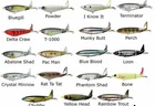 River2Sea Whopper Plopper Surface Prop Bait Lure (75, 90, 110, 130 mm) Free Ship