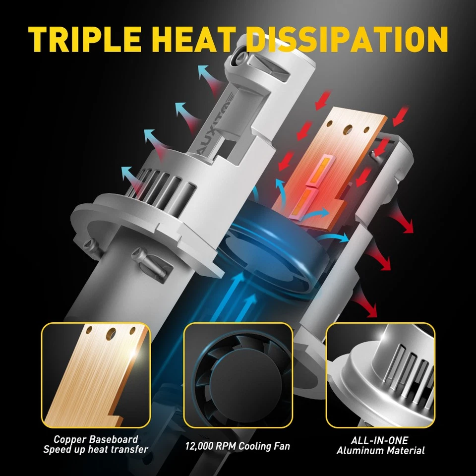 H4 9003 Super White 30000LM Kit LED Headlight Bulb High Low Beam Combo 2 2Set A - Image 4 of 4