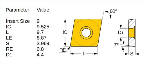 10 SANDVIK CCMT 09T308-UR - Grade 4015 CNC Lathe Coated Carbide Turning Inserts - Imagen 3 de 9