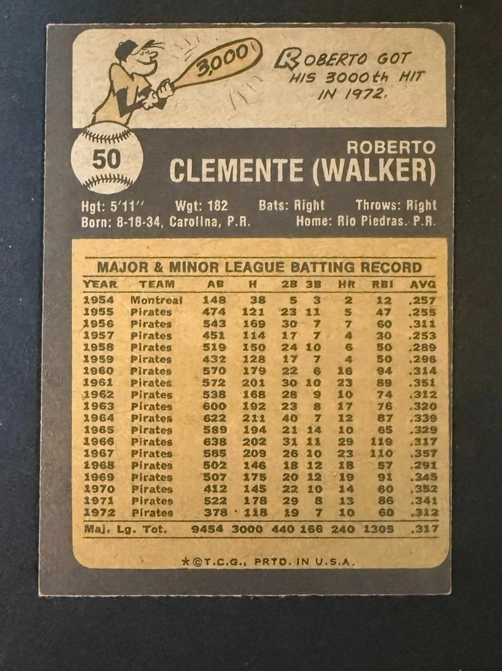1973 Topps - Roberto Clemente #50⚾⚾⚾EX+++ Foto 2 de 4