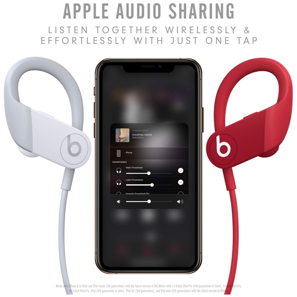 Beats Dr. Dre Powerbeats4 Wireless Bluetooth In Ear