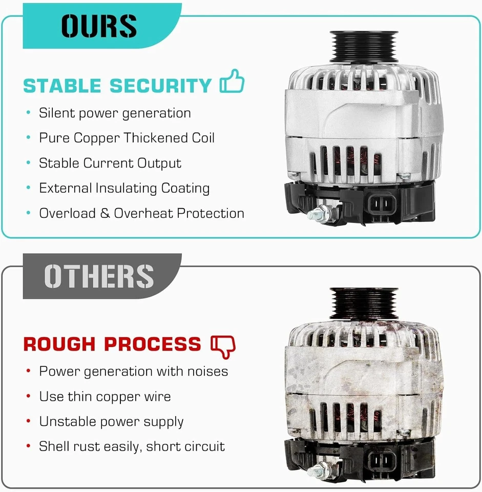 Alternador Nuevo 334-2549 se adapta 04 05 06 07 08 Nissan Máxima 3.5L-V6 Foto 2 de 4