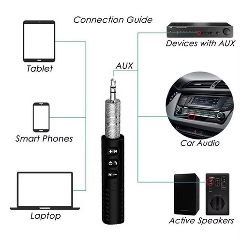 Bluetooth Wireless Receiver Transmitter Adapter For Car Aux Jack 3.5mm Hot - Photo 10/16