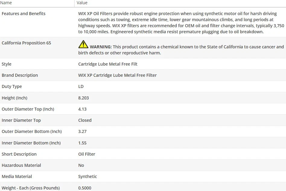 Filtro de aceite tipo OEM WIX para Ford F-550 Super Duty 2008-2010 V8-6,4 L Foto 3 de 4