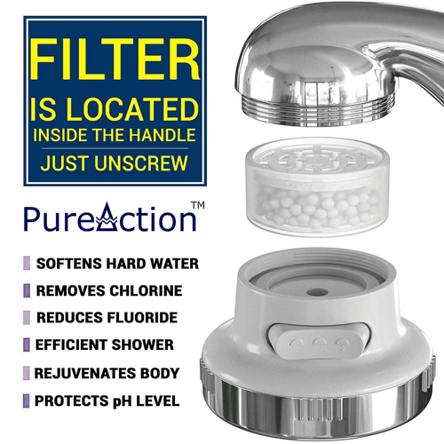 Luxury Filtered Shower Head with Handheld Hose Hard Water Softener High Pressure - Picture 4 of 5