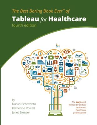 Tableau for Healthcare by Benevento