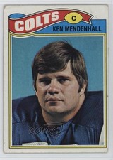 Click to enlarge Ken Mendenhall