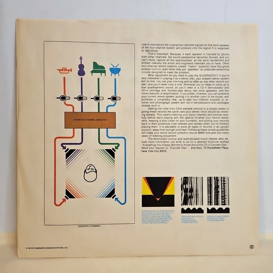 Bread - The Best Of Bread -  Elektra Records EQ-5056 Rock Vinyl LP - NM/EX  QUAD - Image 4 of 4