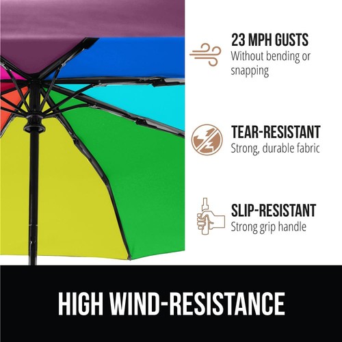 Windproof Compact Stick Umbrella for Rain, One-Click Automatic Open and Close... - Picture 4 of 9