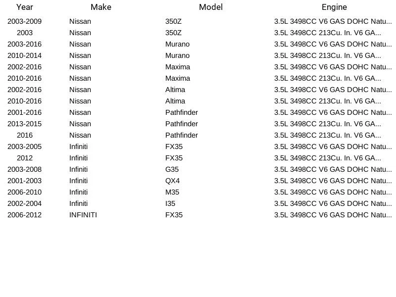 Main & Road Bearing 4M2633H For Nissan Infiniti 2001-2016 - Image 4 of 4