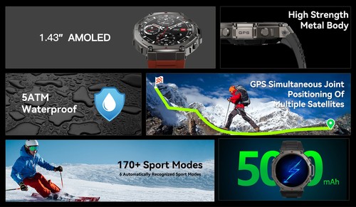 GPS Smart Watch Waterproof Built-in Dual-band Military Sport Smartwatch Men 2025 - 第 12/27 張圖片