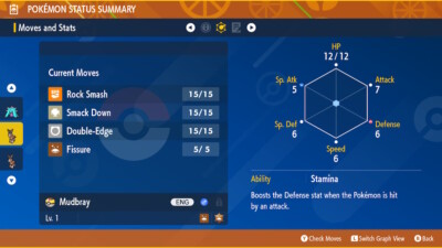Arcanine Pokemon Sword Shield Shiny 6IV - Jolly - Assault Vest - Fast