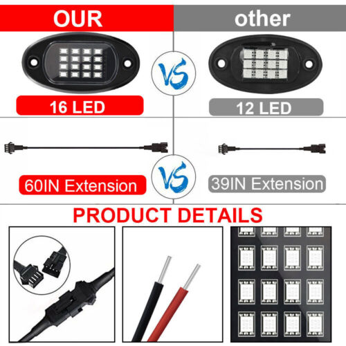 4pcs RGB LED Rock Lights APP Control for UTV SUV Pickup RZR Trailer Motorcycle - Picture 12 of 14