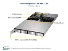 Supermicro SSG-136R-NEL32JBF NVMe EDSFF Bareb...