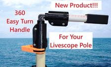 Mango 360 fácil giro para su poste de visor - ¡¡Patente pendiente!!!