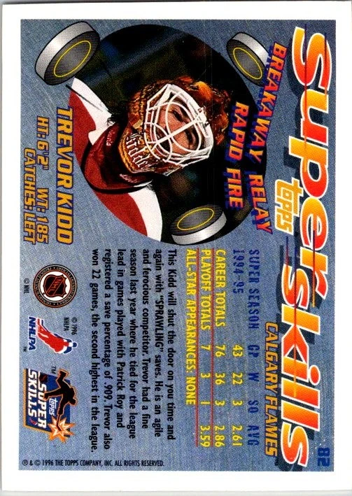 1995-96 Topps Super Skills #82 Trevor Kidd - Image 2 of 2