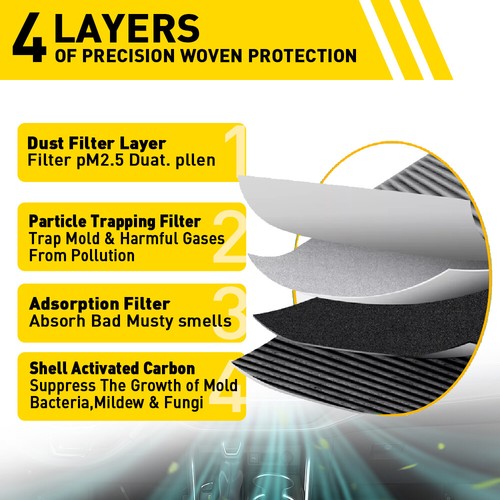 ENGINE AND CARBON CABIN AIR FILTER FOR 2010-2022 TOYOTA 4RUNNER & LEXUS GX460 Y - Picture 8 of 12