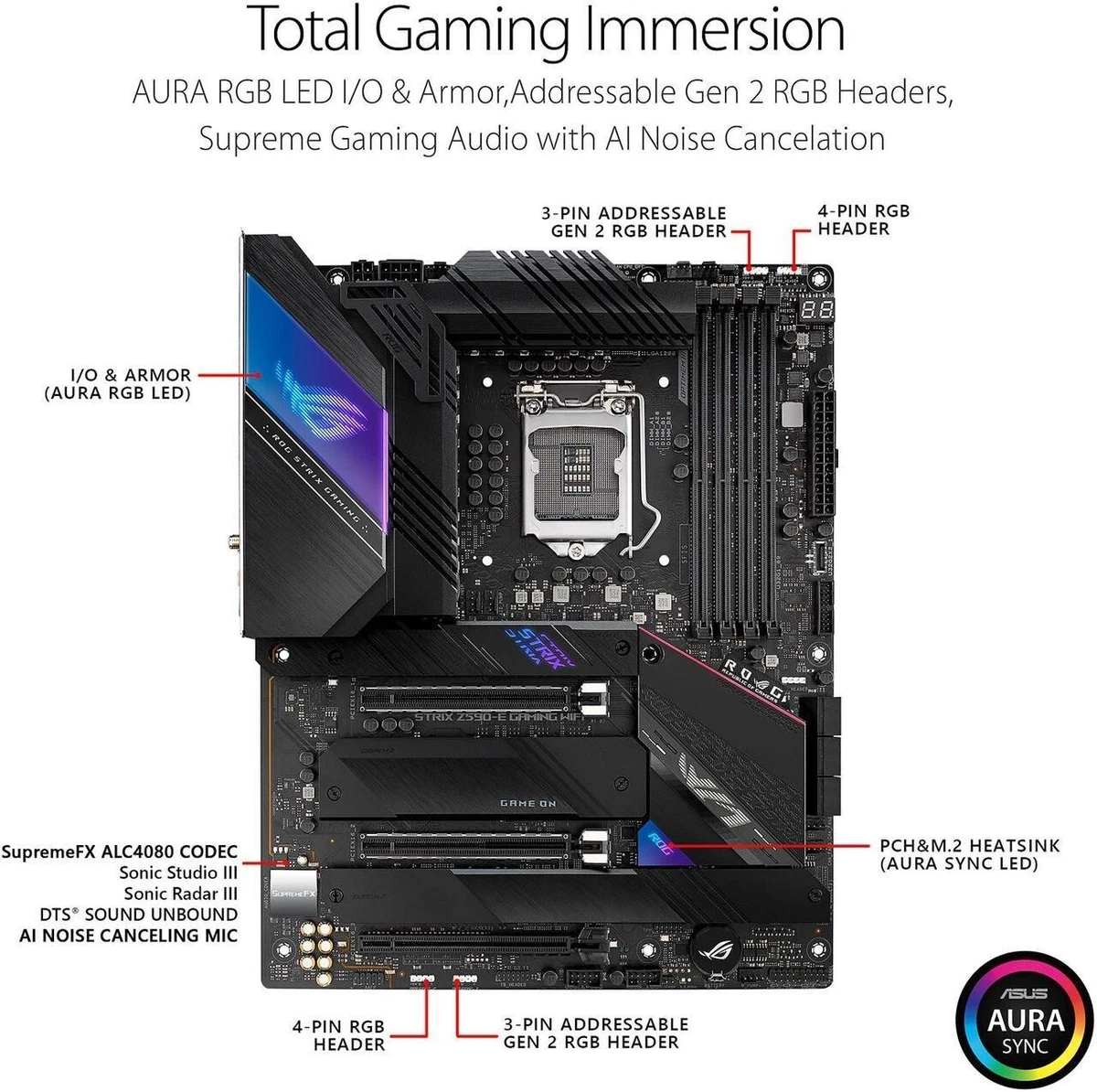ASUS ROG Strix Z590-E Gaming WiFi 6E LGA 1200 ATX Gaming