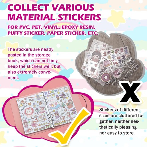 SUNEZLGO Reusable Sticker Album with 100 Sheets Collecting Book with Pockets A5 - Picture 4 of 7