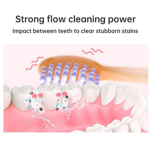Electric Toothbrush Whitening USB Rechargeable Cleaning Replace Brush Heads Set - Picture 6 of 22
