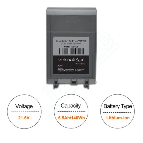Batería V8 21,6V 6500mAh para cabezal de motor esponjoso vacío absoluto Dyson v8 214730-01 - Imagen 4 de 7