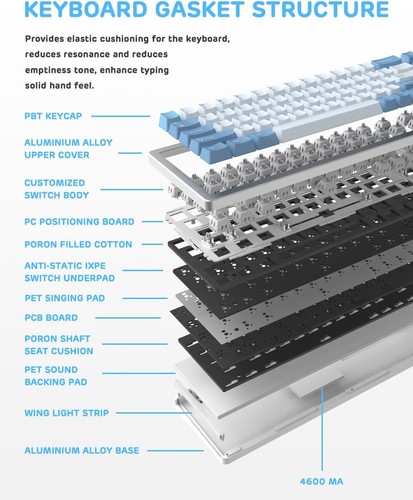 Teclado mecánico para juegos personalizado de aluminio CNC ATTACK SHARK M71 - Imagen 16 de 28