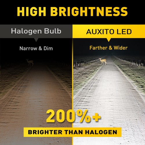 AUXITO 9003 H4 HB2 LED Faros Alto Bajo Canbus 100W 280000LM 6500K Blanco - Imagen 7 de 24