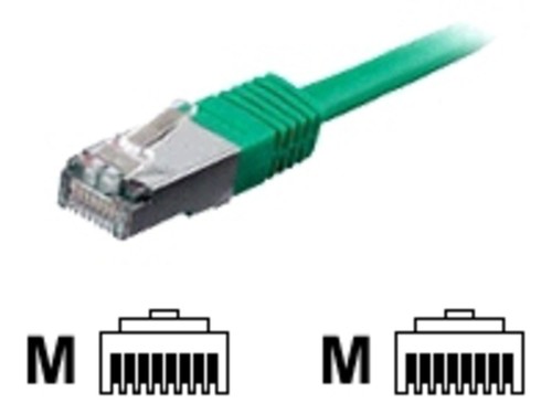 3x EQUIP Patchkabel Cat.6A S/FTP HF gruen 10m 250MHz