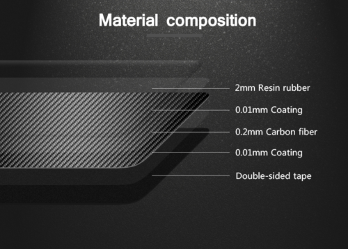 Carbon Fiber Storage Switch Button Frame Cover For Lexus IS250 IS350 2014-2018 - Picture 10 of 12