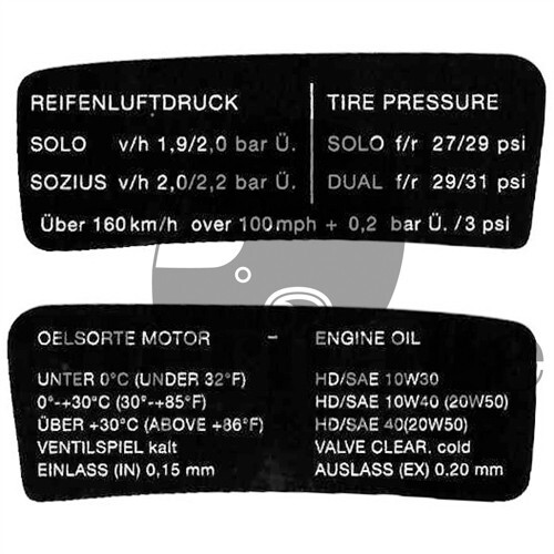 Cockpit Sticker Kit BMW R100S & R100CS /  Heritage Stickers - Bild 1 von 1
