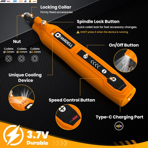 Mini Cordless Rotary Tool, 5-Speed and USB Charging Rotary Tool Kit with 69 Acce - Picture 2 of 7