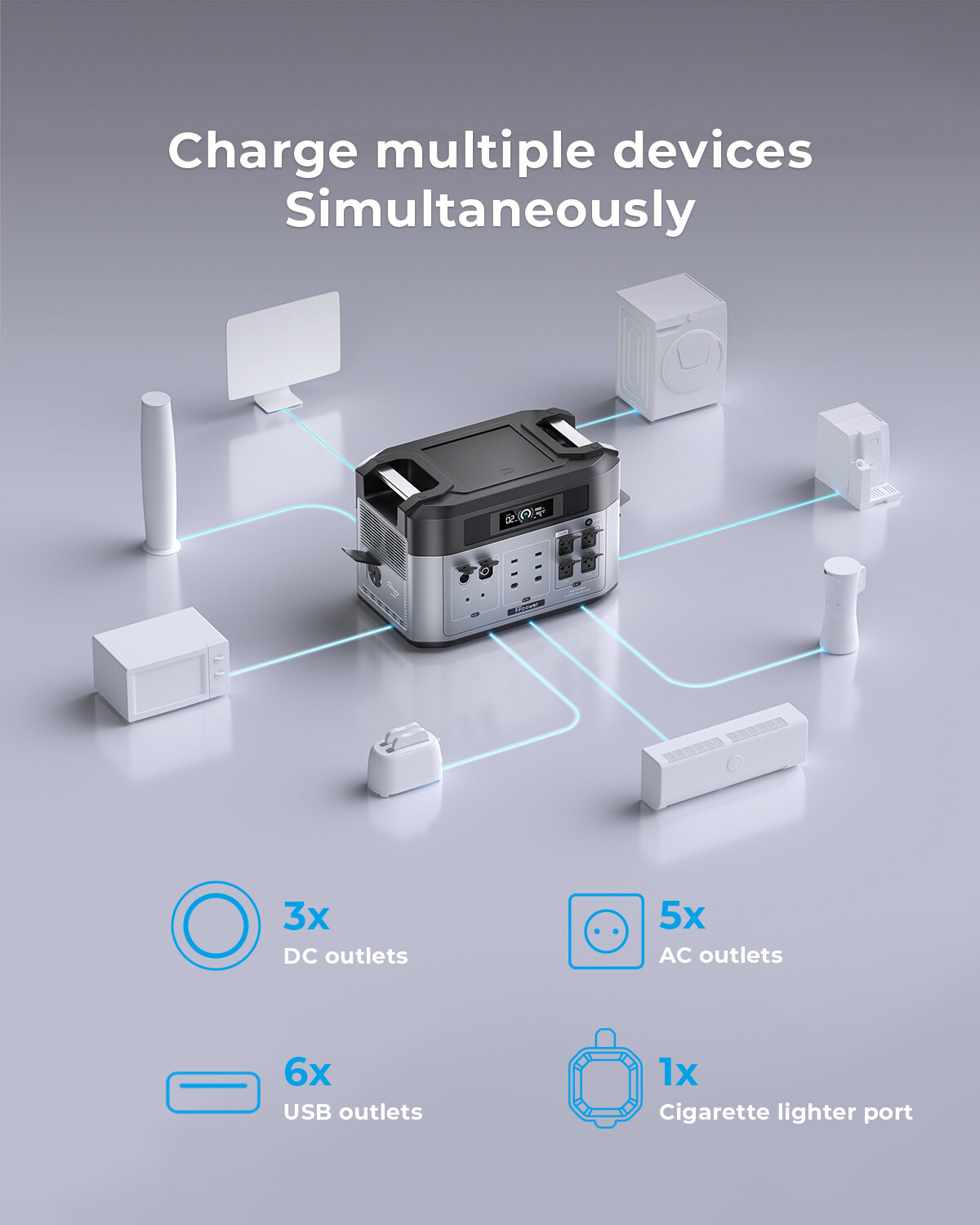 Portable Power Station LiFePO4 Battery 2048Wh Solar Generator for Garden Party