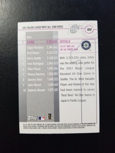 ICHIRO 2002 TOPPS TEN BASEBALL CARD #102 SEATTLE MARINERS - Picture 2 of 2