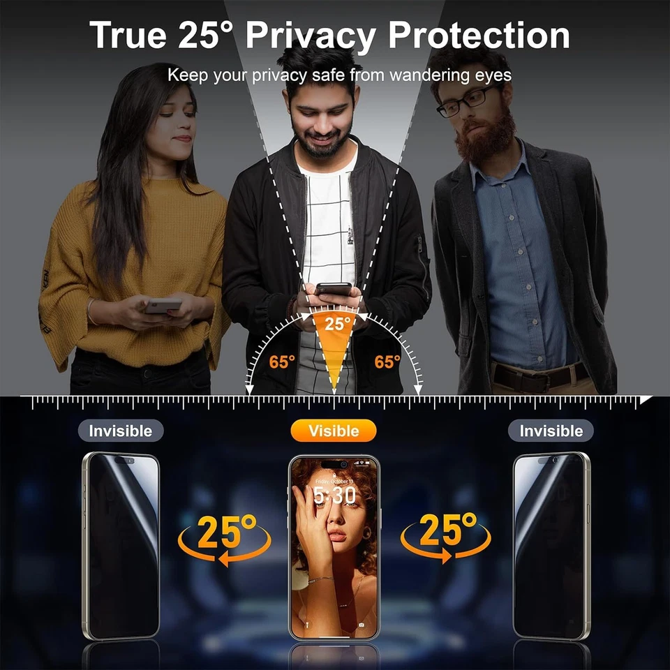 iPhone 17 16 15 Pro Max 14 13 12 11 Plus Privacy Tempered Glass Screen Protector - Image 3 of 4