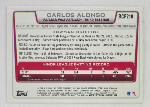 Carlos Alonso Original Autographed Trading Card Rookie Baseball Philadelphia - Picture 4 of 5