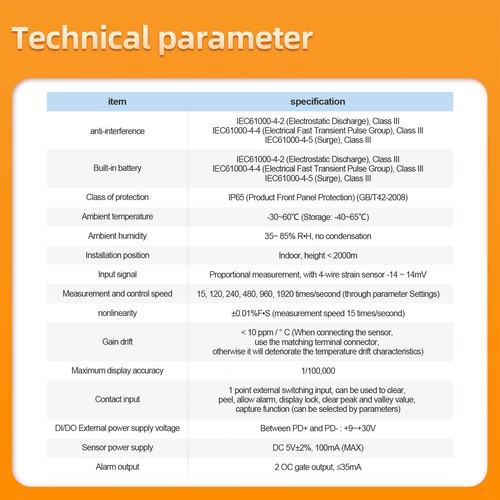  Load Cell Force Weight Sensor with Digital Force Gauge 0-5T - Picture 22 of 42